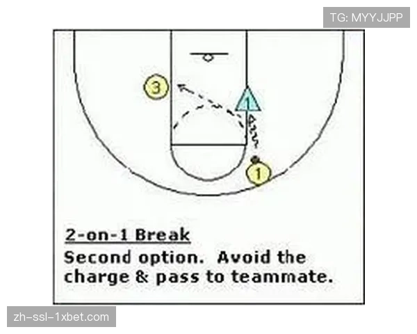 战术板揭秘：转播镜头捕捉到小因扎吉手写纸条，提示“加快由守转攻速度”